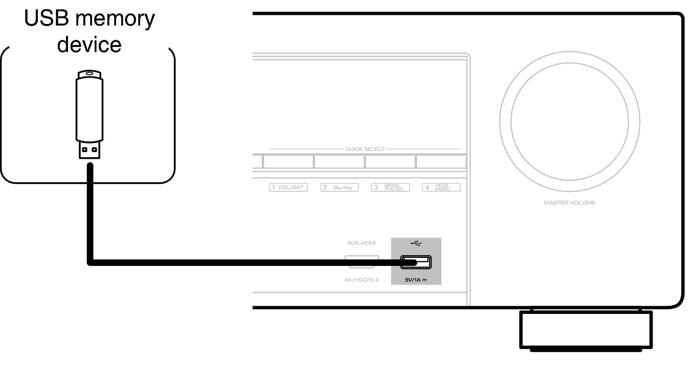 Conne USB Front X15
